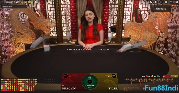 Dragon Tiger: An Evaluation of the Game Dragon Tiger: An Evaluation of the Game